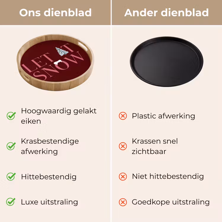 Dienblad - Tekst - Kerst - Sneeuw - Roze — 3
