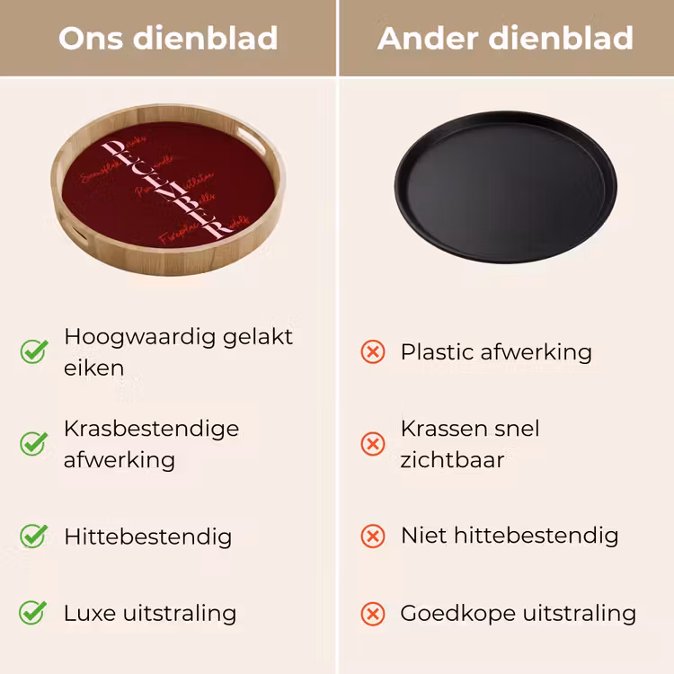Dienblad - December - Tekst - Kerst - Burgundy — 3