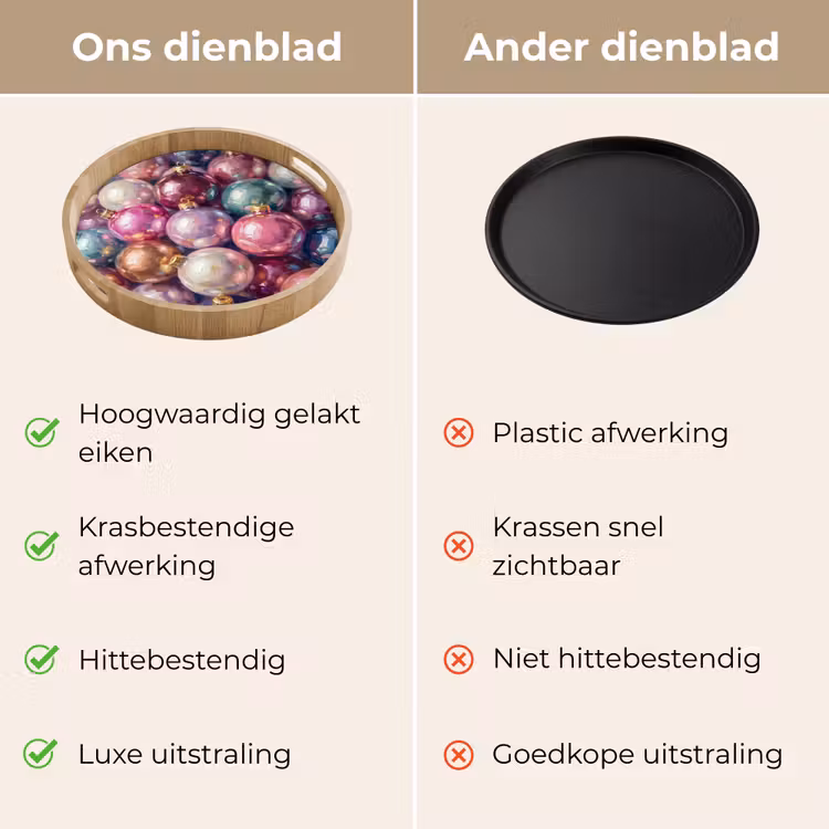Dienblad - Kerstdecoratie - Kleurrijk - Feest — 3