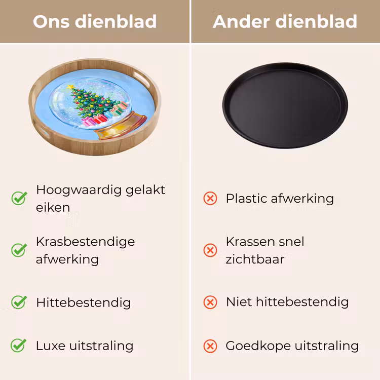 Dienblad - Sneeuwbol - Kerst - Cadeaus — 3
