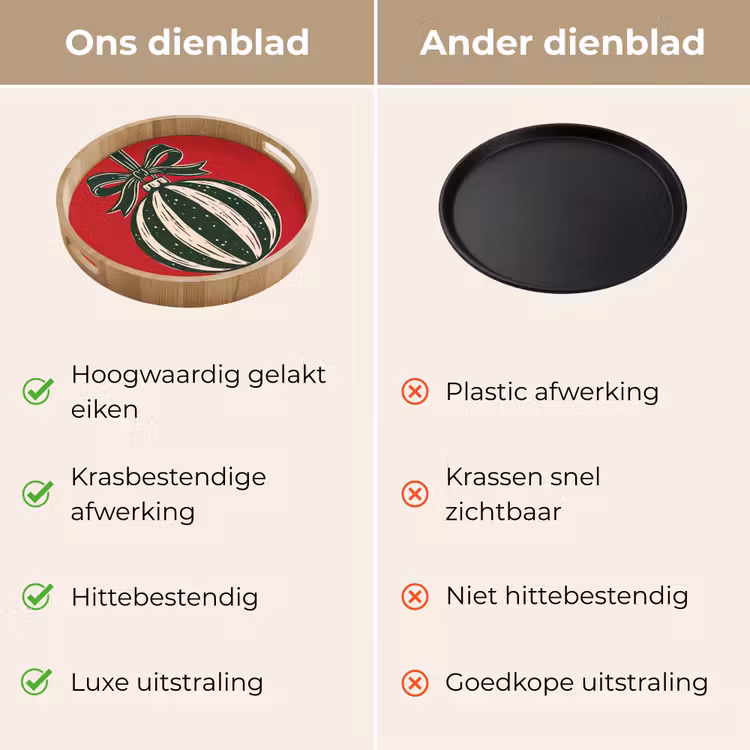 Dienblad - Kerstbal - Kerst - Rood — 3
