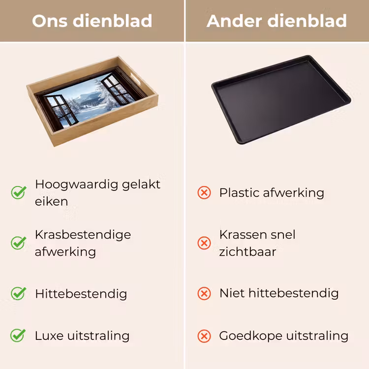 Dienblad - Winter - Landschap - Natuur - Berg - Bomen - Doorkijk - Uitzicht — 3