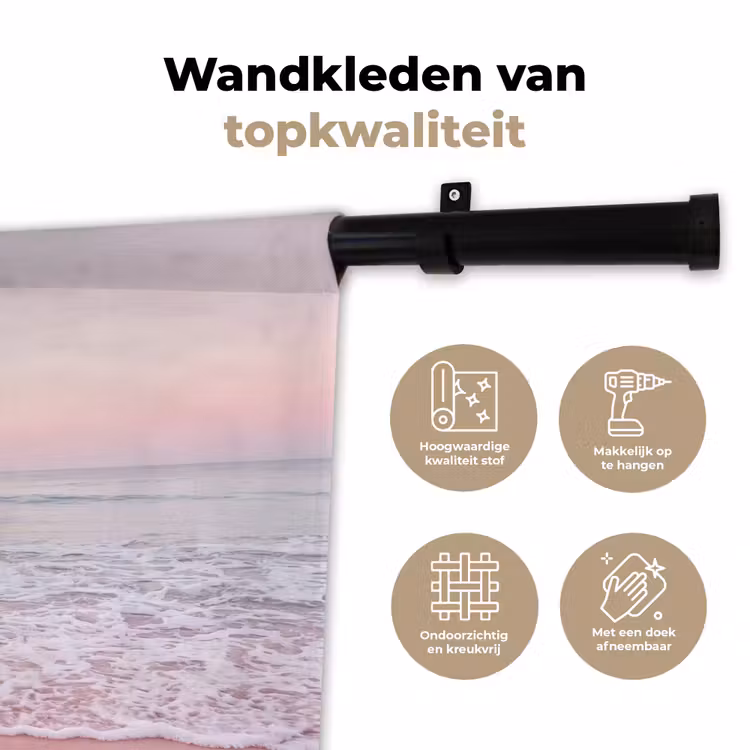 Wandkleed - Water - Golven - Natuur — 3