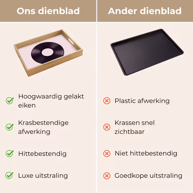 Dienblad - Vinylplaat - Muziek - Groen — 3