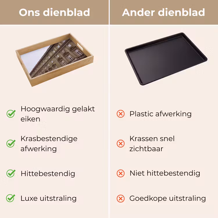 Dienblad - Gebouw - Gevel - Klassiek — 3
