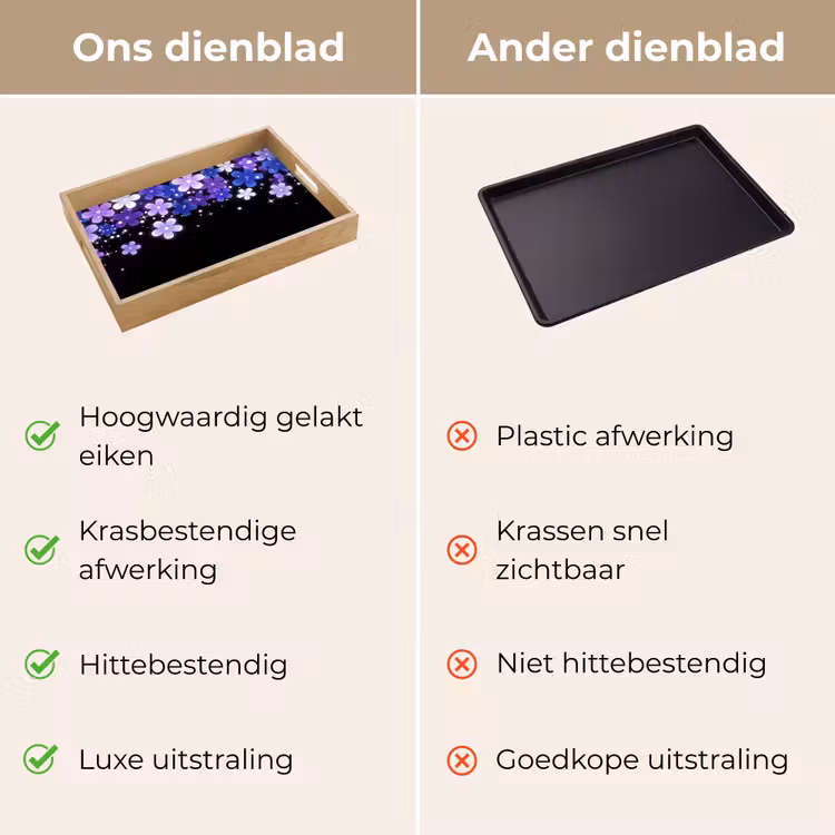 Dienblad - Bloemen - Paars - Modern — 3