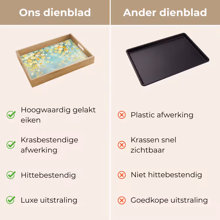 Dienblad - Bloemen - Zacht - Lente — 3
