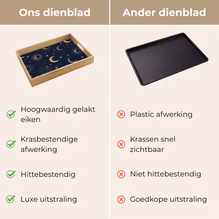 Dienblad - Maan - Sterren - Goud — 3