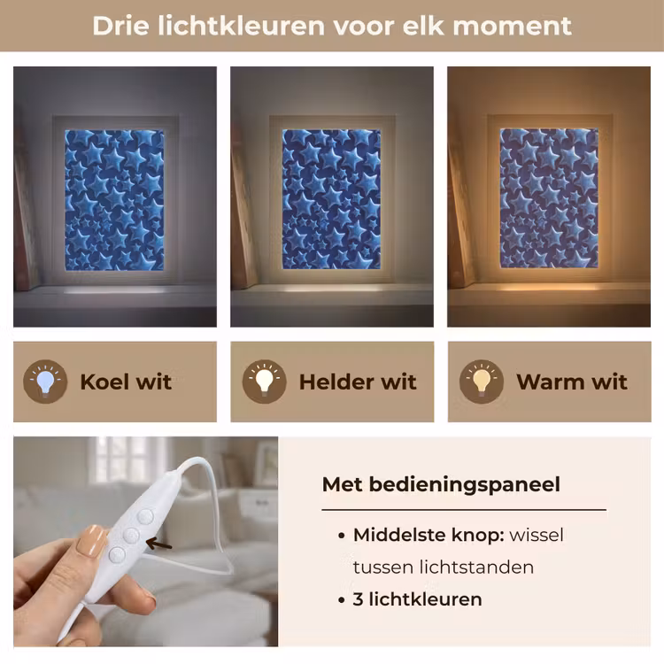Gepersonaliseerd Lightbox - Blauwe sterren patroon — 6