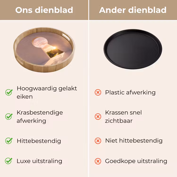Dienblad - Sleutelgat - Natuur - Zon — 3