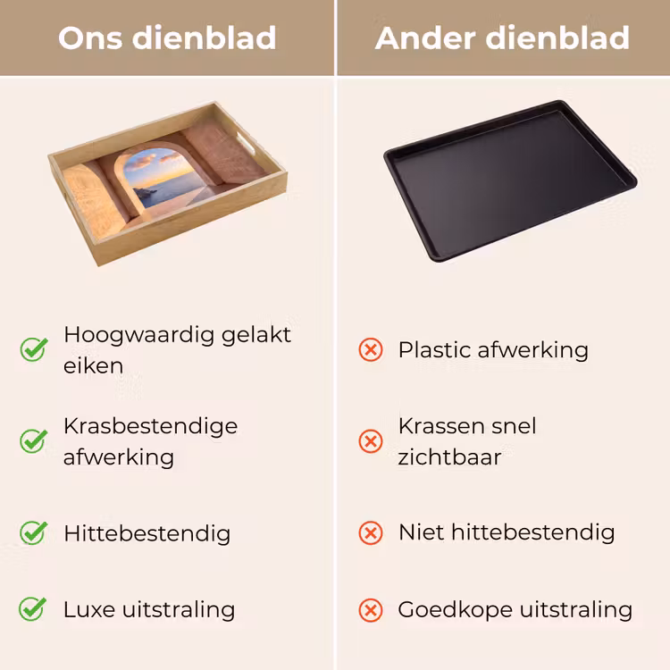 Dienblad - Zee - Landschap - Avond — 3