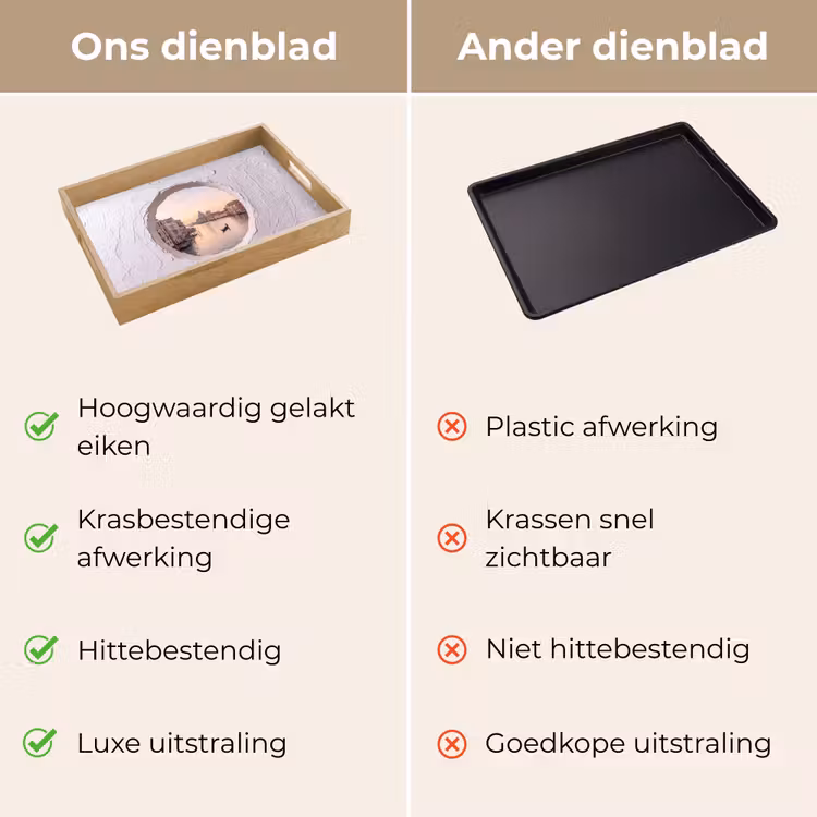 Dienblad - Gondel - Kanaal - Venetië — 3