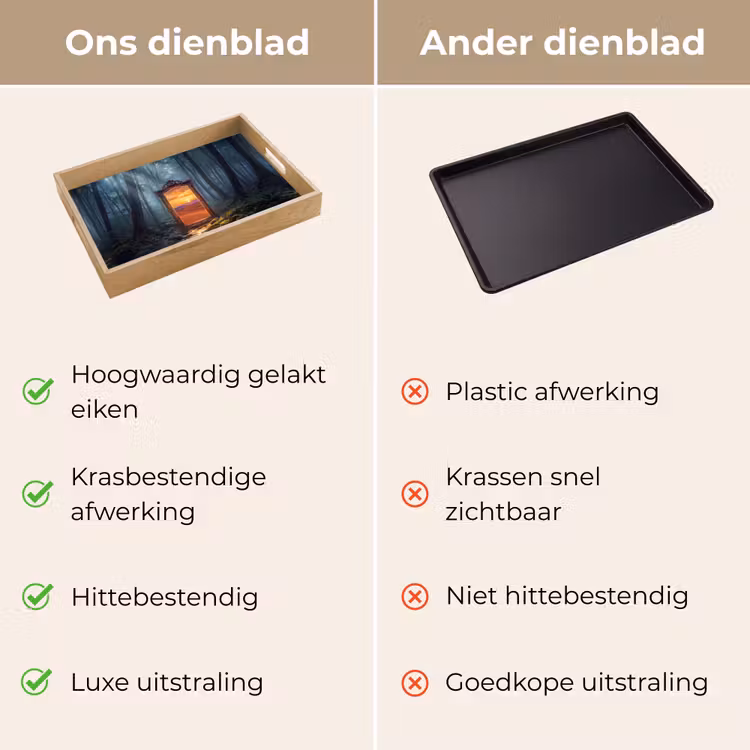 Dienblad - Spiegel - Bos - Natuur — 3