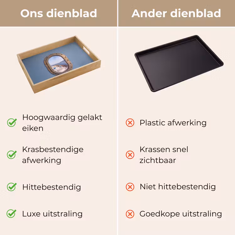 Dienblad - Patrijspoort - Zee - Dorp — 3