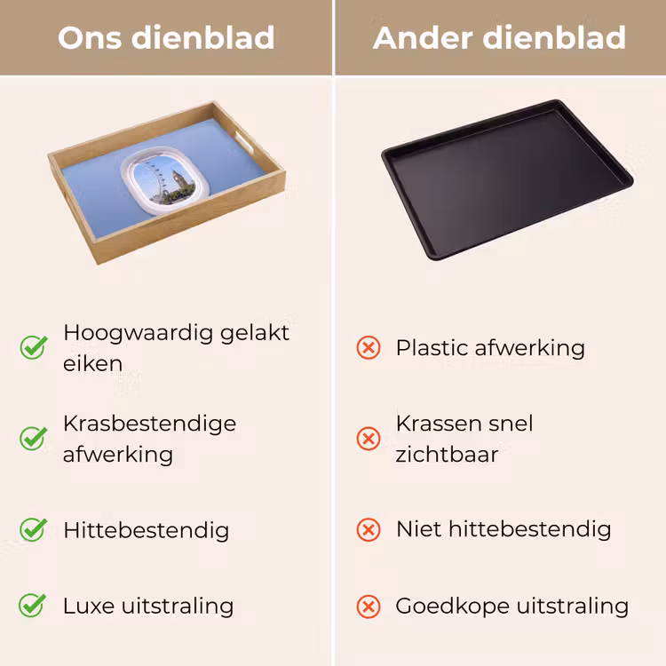 Dienblad - Reuzenrad - Toren - Stad — 3