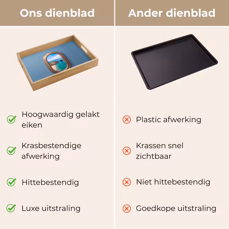 Dienblad - Vuurtoren - Kust - Zee — 3